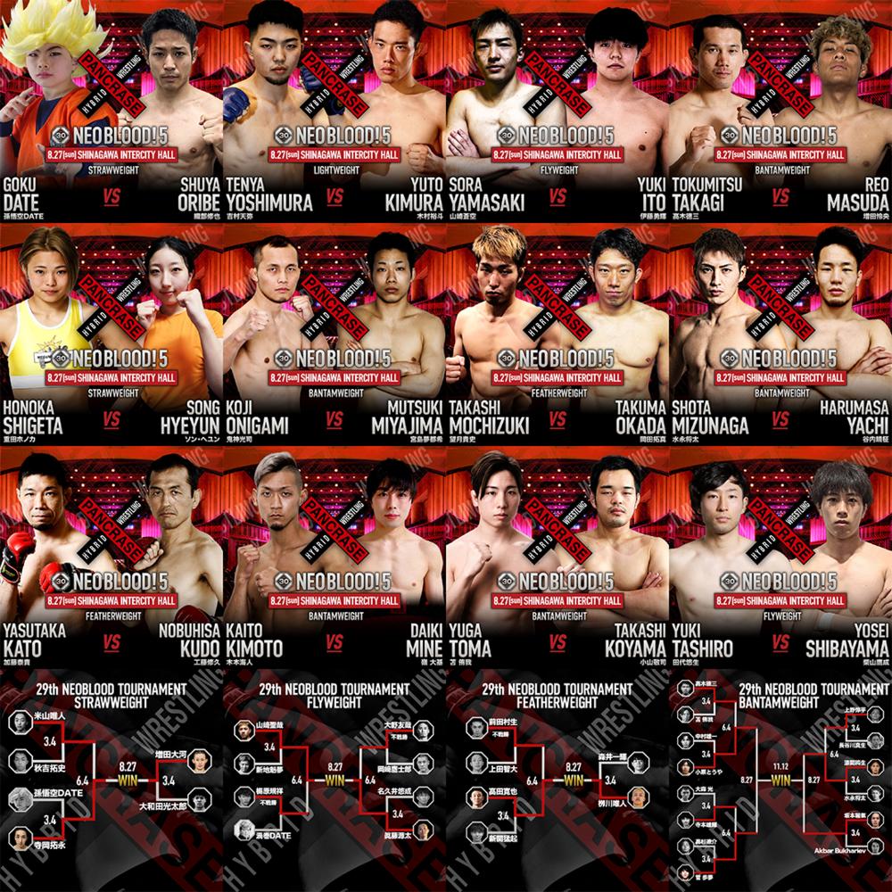 Pancrase Neo Blood! 6, MMA Event